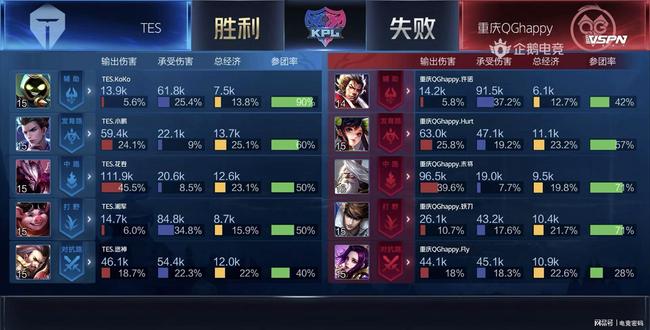 近尾声时 近尾声时