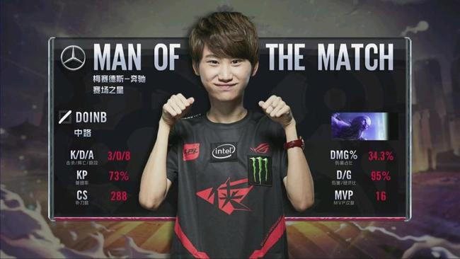 彩的比赛 彩的比赛