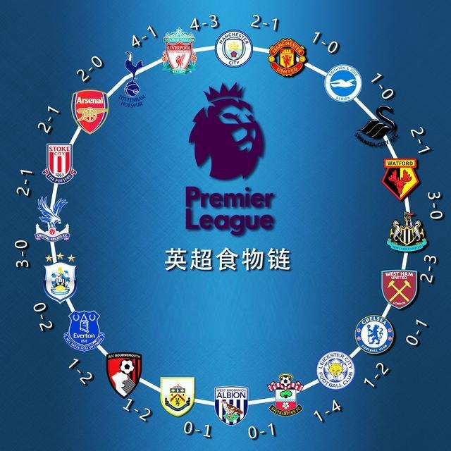 埃基蒂克助 埃基蒂克助