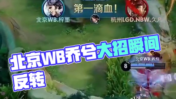 关注激励视