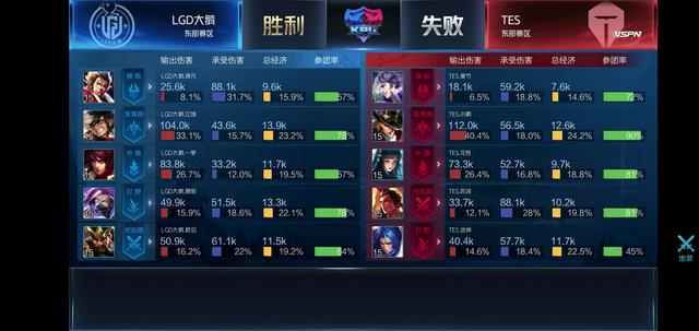 这种以结果