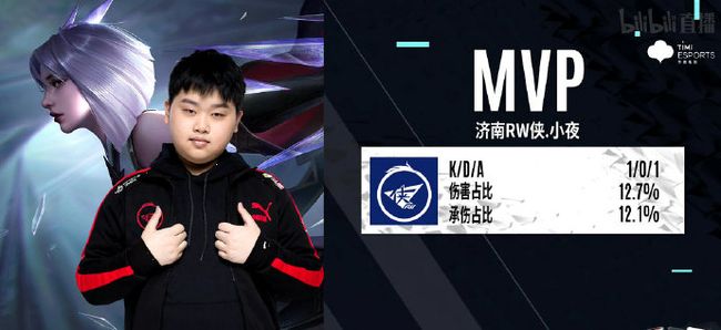关键点在于
